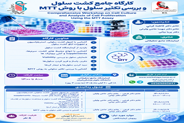 Comprehensive Cell Culture and MTT Workshop Poster